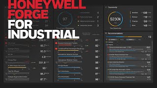 Introducing Honeywell Forge for Industrial