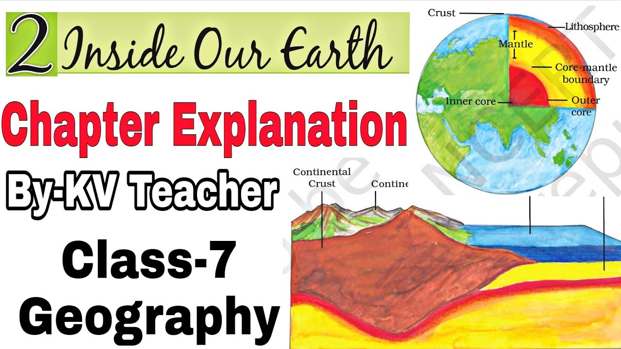 Inside Our Earth / Class-7 Geography NCERT / Chapter-2 Hindi ...