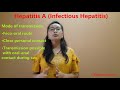 what is hepatitis a and its preventive measures.हेपाटाइटिस a भनेको के हो