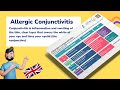 Allergic Conjunctivitis - Ophthalmology