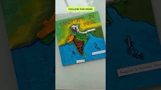 Landforms in India - #steameducation #homeschooling #geography #geographyforkids #learnthroughplay