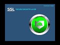 ssl tls http https განმარტებულია