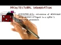 Architectural Degradation - Georgia Tech - Software Development Process