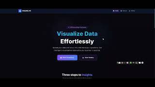 Data Visualization Platform - Data Viz