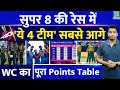 T20 World Cup Points Table: Super 8 की रेस हुई रोमांचक|ये 4 टीम रेस में सबसे आगे| IND| AUS| AFG| SA|