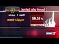 நேற்று நடைபெற்ற 3ம் கட்ட தேர்தலில் எந்தெந்த மாநிலங்களில் எவ்வளவு சதவீதம் வாக்குகள் பதிவாகி உள்ளது