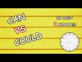 CAN vs COULD | EXPLANATION AND EXAMPLES | LEARN ENGLISH | THE MODERN LEARNING