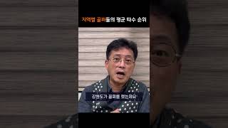 아마추어 골퍼들의 지역별 평균 타수 순위는?