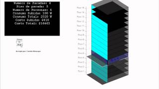 lab 4 ascensor.avi