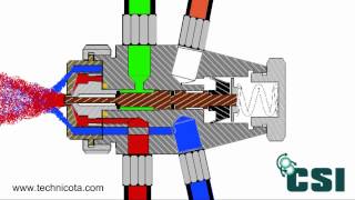 Spray Nozzle \