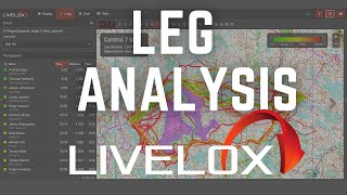 Livelox - LEG Analysis