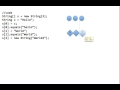Arrays of Objects