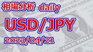 【FX相場分析】USDJPY/ドル円　2023年4月21日　USD JPY Daily Analysis for April 21, 2023