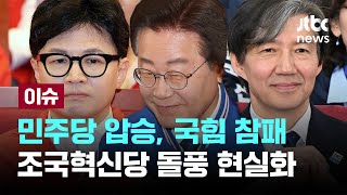 '정권 심판론'에 기울었다...민주당 175석·국힘 108석·조국당 12석 확보 [이슈PLAY] / JTBC News