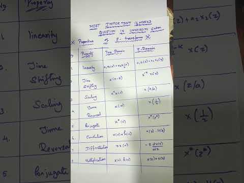 Properties of Z-transform: Hint for 16 points Ques Signals and Systems Digital Signal Processing