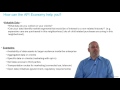 Top API Use Cases