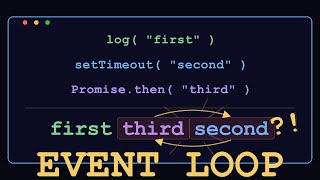 How JavaScript Runs 1000 Tasks on One Thread