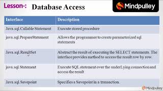 066 Java sql package 2 - Advance Java Beginners to Expert