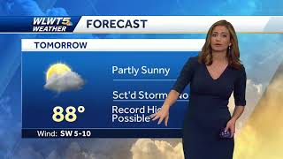 Record heat and scattered storms possible Monday