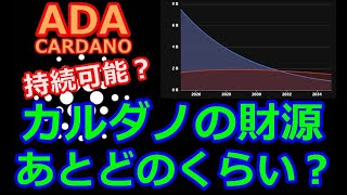 【カルダノADA 10万円勝負!】20241226 第2079回   カルダノの財源あとどのくらい？　 2,0710,151円(+1,910.2%)