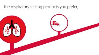 The Cardinal Health™ Reserved Inventory Program