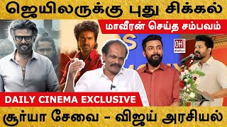 Jailer Latest Update | ஜெயிலருக்கு புதிய சிக்கல்