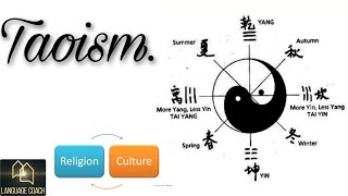 Taoism (Culture and religion)