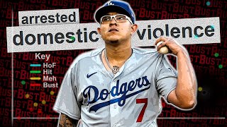 MLB's 2015 Top Prospects were Headcases. Where are they Now?
