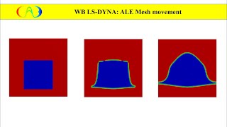 WB LS-DYNA: ALE Impact with Mesh movement