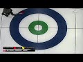 curling nm herrer 2022 finale tck oce ramsfjell mot ock minera skifer