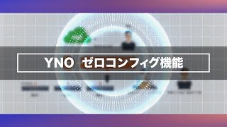 YNO ゼロコンフィグ機能