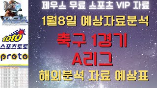 1월8일 축구 1경기 (A리그) [스포츠분석][해외분석][해외축구분석][야구분석][농구분석][스포츠토토]