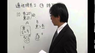 桜修館対策専門プロ個別指導塾ノア　適性理系　まとめの問題①　値段の組み合わせを整理する