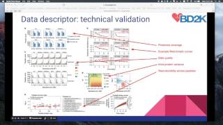 Accessing and analyzing protein turnover data on data sharing platforms