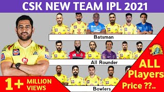IPL 2021 - CSK Final Squad | Chennai Super Kings New Team VIVO IPL 2021