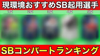 【FIFA23】本職より強い！？SB起用おすすめランキング！