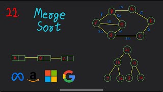 Merge Sort Algorithm Explained | Divide and Conquer with Pseudo Code & Complexity Analysis