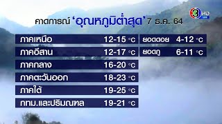 ยังหนาวอีกวัน! ไทยตอนบนมีอากาศเย็นในตอนเช้า ยอดดอยหนาวจัด 4-12 องศา