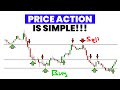 Price Action is Simple