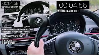 BMW X1 F48 2.0 SDrive 0-100 km/h Run with Stage-2 DNA Tuning