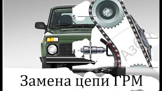 Замена цепи ГРМ нива 21213(LADA,классика,ваз 2101,2106,2107)