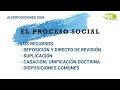 Los recursos en el proceso social