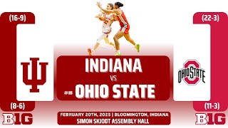 Indiana vs No. 8 Ohio State | Big Ten | 2.20.25