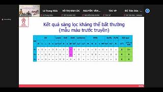 Sàng lọc kháng thể bất thường