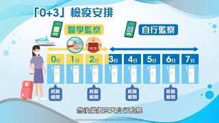 同心抗疫: 便利來港新措施