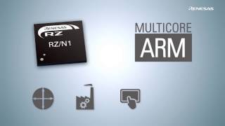 RZ/N1D – Industrial Multi-protocol Meets Performance (short version)