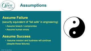 Zero Trust Axioms: Creating Clarity and Actionability - Mark Simos