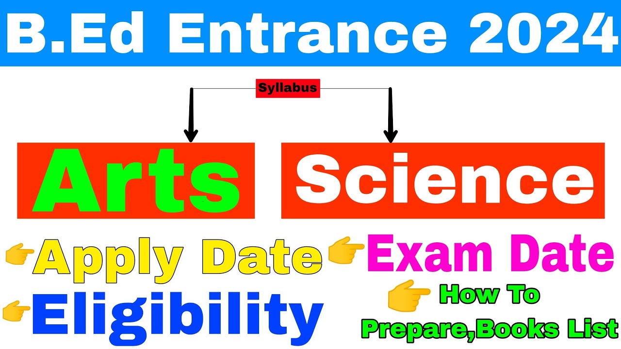 State B.Ed Entrance 2024//Odisha B.Ed Entrance Eligibility,Apply Date ...