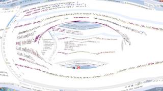 Java - Random Access File Read Write Operations