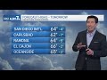 March 4, 2024 | Cloudy skies, rain stops over San Diego County… for now | San Diego Weather Today